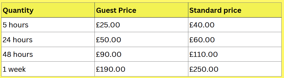 bike rental prices